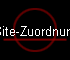 Site-Zuordnung